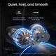 Розумний замок SwitchBot Lock Ultra, смарт-замок для дверей, відбиток пальця, NFC, авто розблокування - зображення 2