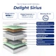 Матрас Delight Sirius 80x190 см (Sirius_80x190) - изображение 2