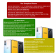 Зарядний пристрій + кабель OPPO SuperVOOC 100W, для Vivo, OPPO, Realme, OnePlus смартфонів та планшетів, швидка зарядка - зображення 9