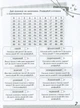 Математика. Интересные задания. 2 клас - изображение 8