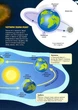 3D книга "Наш дом - Планета Земля" с дополненной реальностью - изображение 4