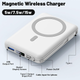 Павербанк Yiisonger KT-D011 MagSafe 10000mAh 18W White - зображення 2