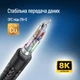 Кабель ColorWay HDMI-HDMI V2.1 8K 2 м Black (CW-CBHD088-BK) - изображение 13