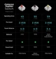 Клавіатура бездротова Keychron Q2 Max \ Gateron Jupiter Red \ Carbon Black ANSI US - зображення 9
