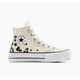 Кеди Converse Chuck Taylor All Star Lift Print White A14936C 36 - зображення 2