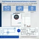 Інвертор гібридний Anern AN-FGI-S5000+WiFi 24V 5000W - зображення 8