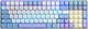 Клавиатура Aula S100pro RGB KRGD Red Switch Wireless/Bluetooth/Type-C UA White/Blue (6948391205762) - изображение 1