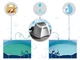 Хлоргенератор Intex 26664 Krystal Clear Salwater System Производительность по хлору 4 г/ч для бассейнов объемом до 17 413 л - изображение 4