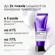 Профессиональное средство L’Oreal Professionnel Paris Keratin Alpha Sleek Smooth Transformer для гладкости и контроля пушистости волос 200 мл (3474637335533) - изображение 2