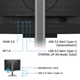 24.1" 16:10 IPS РК монітор, 2560х1600, 60 Гц, 5 мс (GtG), 95% P3, 1xHDMI 2.0/1xDP 1.4/1xUSB C (PD до RD240Q DARK GREY BENQ (9H.LLXLA.TBE) - изображение 13