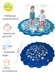 Детский водный коврик Splash Pad 100 см (бассейн-фонтан для детей) - изображение 3