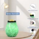Скляний електричний підігрівач воску (Wax Warmer) з PTC-нагрівом, LED-підсвіткою 7 кольорів та знімною силіконовою тарілкою для ароматичних кубиків - изображение 5