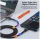USB кабель для зарядки и передачи данных телефона, ноутбука: Type C to Type C 2 метра, 100 Вт, 5A - изображение 2