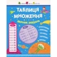 Обучающая книга "Таблица умножения. Сборник задач" АРТ 11209 укр - изображение 1