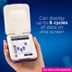 Монитор фертильности Clearblue Advanced, определение овуляции с сенсорным экраном + 30 тестов.отслеживание уровня гормонов 99% - изображение 7
