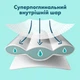 Подгузники Pampers Premium Care Размер 6 13-18 кг 76 шт (8006530260176) - изображение 7