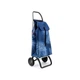 Сумка-тележка Rolser I-Max Costa Rica 2 Klein (IMX437-1062) (931441) - изображение 2