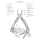 Мультитул Active Crab (GHK-PL102) - зображення 8