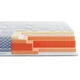 Матрас Highfoam Noble Platinum Avalon, размер 90x200 см (TQP-071222) - изображение 4