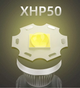 Налобный аккумуляторный фонарь SQ-820 - изображение 7