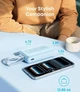 Портативный повербанк Anker 20000 mAh 45W с 2 встроенными кабелями USB-C, быстрая зарядка PD и LED дисплей, Power Bank для телефона, планшета, ноутбука - изображение 2