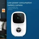 Домофон WiFi B90 Smart Doorbell беспроводная видеокамера 2.0Мп угол обзора 170° - изображение 1