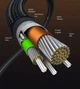 Кабель Type-C на Type-C Г-подібний UGREEN US334 Right Angle Cable Aluminium Shell (1m, 100W, 5A). Gray - зображення 7