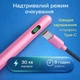 Универсальный стилус для планшетов и смартфонов (iPad, Apple, Samsung, Xiaomi, Huawei) с поддержкой магнитного крепления, розовый - изображение 2