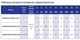 Насос для свердловини MS00184, h-92м, Q-24м.куб/год, 2200Вт MAXIMUS занурювальний глибинний відцентровий Ø102мм для водопостачання, поливу - зображення 7
