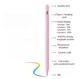 Стилус для планшета смартфона айпада айфона активная сенсорная ручка Stylus Pencil Pro 4 стилус универсальный цифровой емкостный для работы письма заметок и рисования пенсии iOS Android iPad Windows + 2 наконечника розовый - изображение 10
