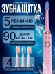 Электрическая зубная щетка Shuke SK-601 с 4-мя насадками 5 режимов Розовая - изображение 6
