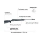 Пневматична гвинтівка Umarex Ruger Air Scout Magnum (2.4895) - зображення 5
