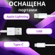 Автомобильное зарядное устройство 120W для прикуривателя 4 порта USB и Type-C Apple Lightning умная быстрая зарядка адаптер в машину для телефона смартфона планшета гаджетов с электронным дисплеем технология Quick Charge 3.0 - изображение 2