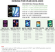 Стилус для iPad 2018-2025, быстрая зарядка за 15 минут (1-го поколения) с функцией отклонения Plam и магнитным наклоном - изображение 4