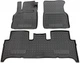 Резиновые коврики в салон Avto-Gumm для Renault Scenic 2002-2009 - изображение 2