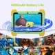 Планшет 10.1" C idea P1100 4/64Gb 4 ядер Android 13 6000 mAh Зелений Б/В - изображение 5