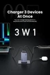 Мережевий зарядний пристрій UGREEN Nexode Pro 100W GaN, USB-C, PD, QC 4.0, 3 порти, швидке заряджання для ноутбука та смартфона - зображення 3