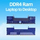 Конвертор Dynamode DDR4 Laptop SO-DIMM to Desktop DIMM RAM Memory (DM-DDR4-DIMM-Converter) - изображение 2