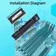 Конвертор Dynamode DDR4 Laptop SO-DIMM to Desktop DIMM RAM Memory (DM-DDR4-DIMM-Converter) - изображение 6