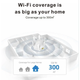WiFi ретранслятор PIX-LINK LV-WR56T підсилювач сигналу вай фай роутера White (18895) - зображення 5