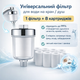 Фильтр для воды на кран / душ Water Outlet Purifier Kit – 1 фильтр + 8 хлопковых элементов | Универсальная сис - изображение 1