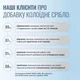 Колоїдне срібло Nano Pure Labs Simply Science Bioavailable Colloidal Silver AG 250мл - зображення 6