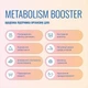 Метаболізм бустер Nano Pure Labs Simply Science Bioavailable mineral complex Metabolism Booster 250 мл - зображення 2