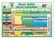 TNT Complex HESI 500ml базове мінеральне добриво для фази вегетації - изображение 2