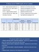 Джинси жіночі блакитні МОМ прямі зі стрейчем 1571 W28L28 - зображення 3