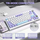 Игровая беспроводная механическая клавиатура Attack Shark X820 Ultra / Три режима подключения / Pre-Lubed Linear Switch / White - изображение 3