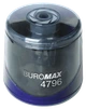 Чинка автоматична Buromax на 1 отвір синя - зображення 1