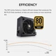 Блок питания Cougar GES 850W ATX 3.1 80+ Gold (GES850) Black - изображение 14