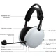 Ігрові навушники Sony Inzone H9 II White (WHG910NW.CE7) [160238] - зображення 9
