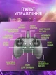 Радиоуправляемый самолёт-дрон с LED подсветкой, игрушечный истребитель на пульте управления с трюками 360° - изображение 7